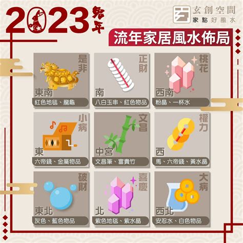 2023年家居風水|2023兔年風水佈局｜新年6大簡易家居/辦公室風水